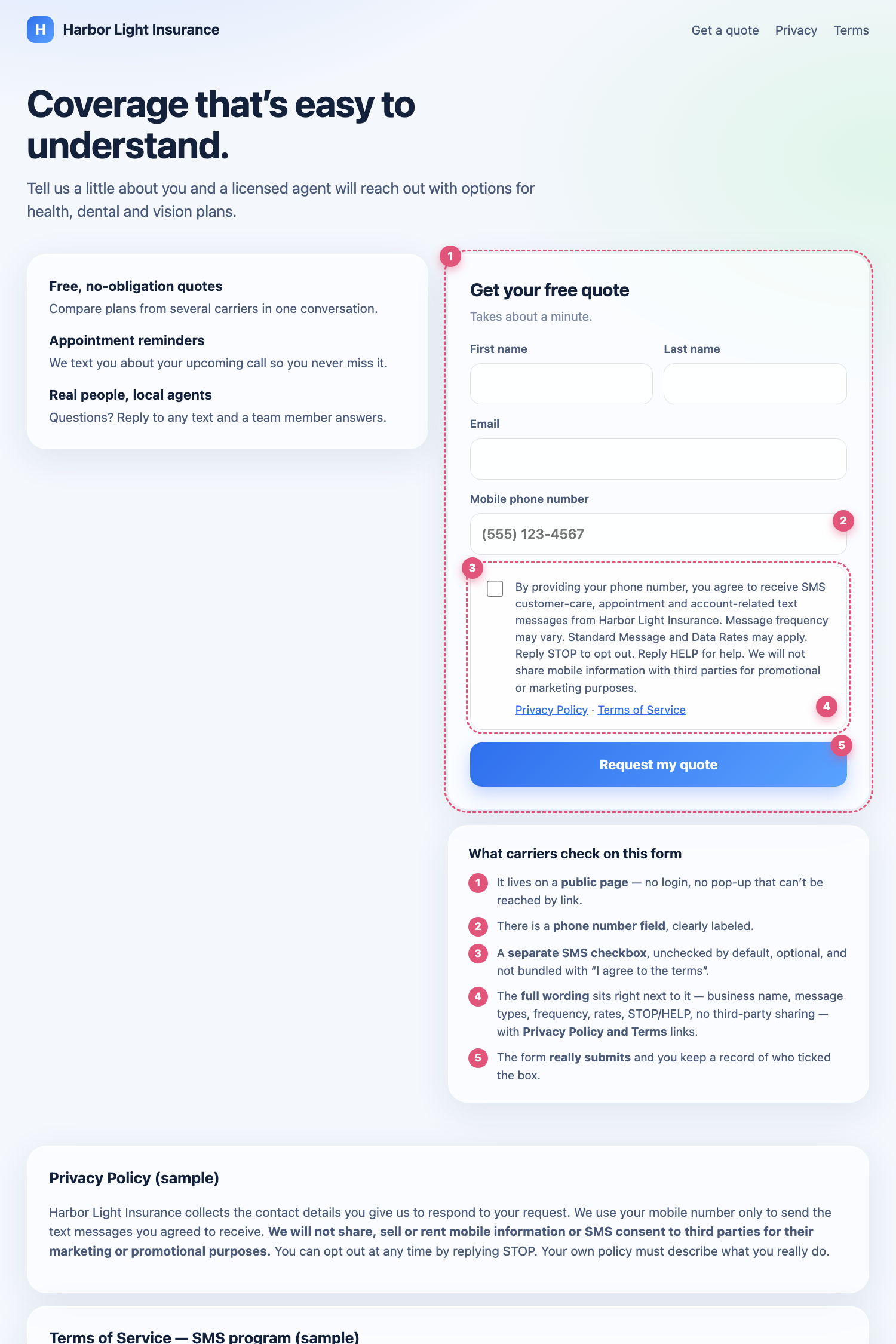 Isang sample na website na may form para sa libreng quote: mga field para sa pangalan, email at mobile number, isang hiwalay na hindi naka-check na SMS consent checkbox na may buong pananalita, at mga link sa Privacy Policy at Terms of Service. Ang mga numerong marker ay tumuturo sa limang bagay na sinusuri ng mga carrier.